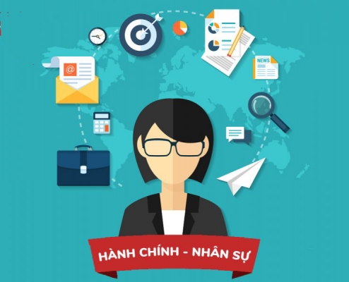 HỆ THỐNG QUẢN LÝ HÀNH CHÍNH TỔNG HỢP